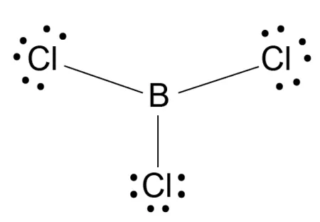 Trigonal planar geometry of BCl₃